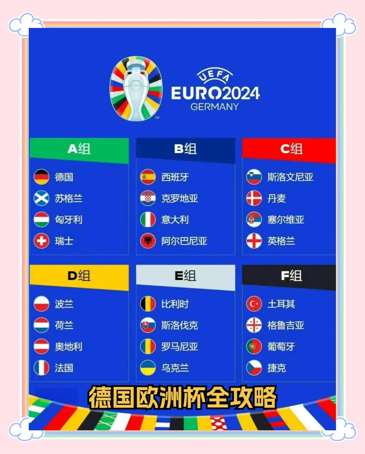 关于欧洲预选赛引发球迷热议，到底是运气还是实力？的信息