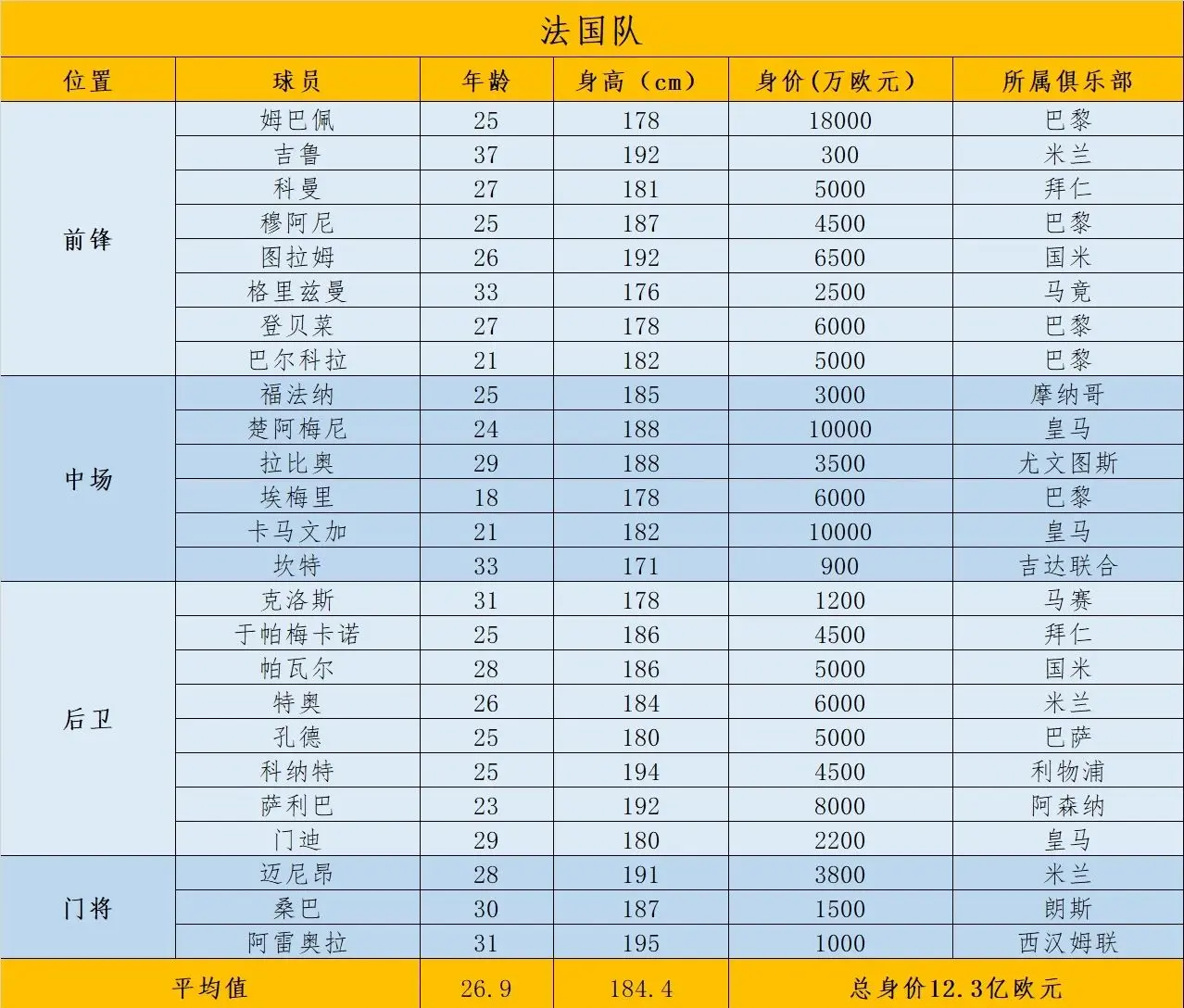 九游娱乐官网服务好-关于欧洲国家队实力较量，备战处心积虑的信息