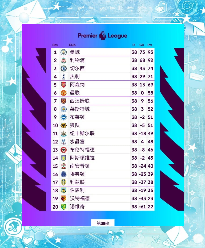九游娱乐官网入口-夺冠热门曼城遭遇逆转，欧国联半决赛悬念重重的简单介绍