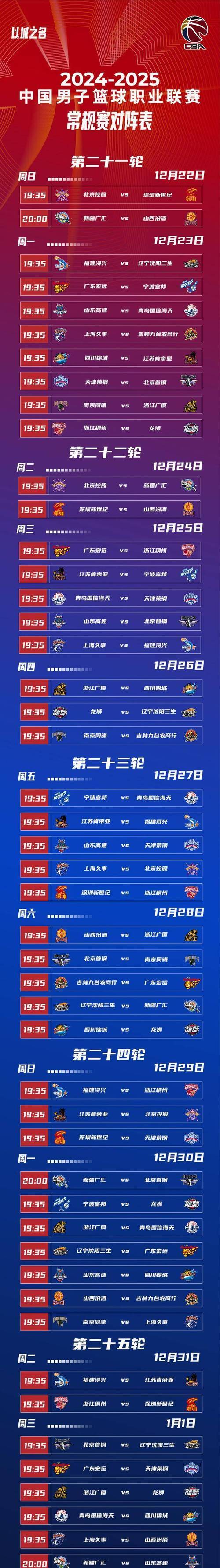 广东男篮力克辽宁男篮，积分榜稳居第一位的简单介绍