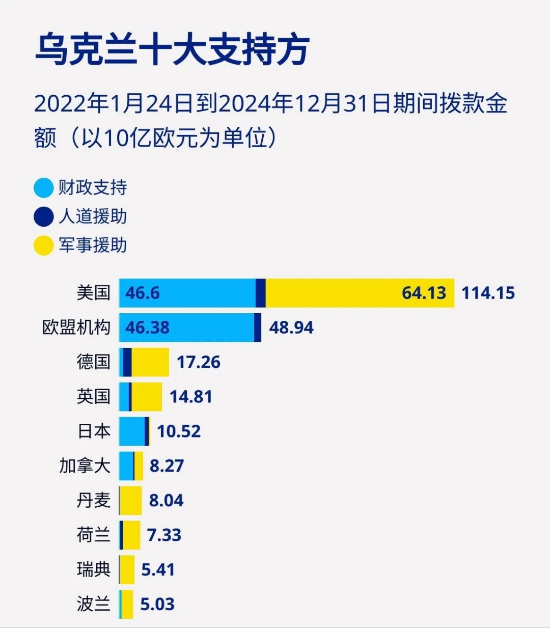 乌克兰战胜北马其顿，实现逆袭出线的简单介绍