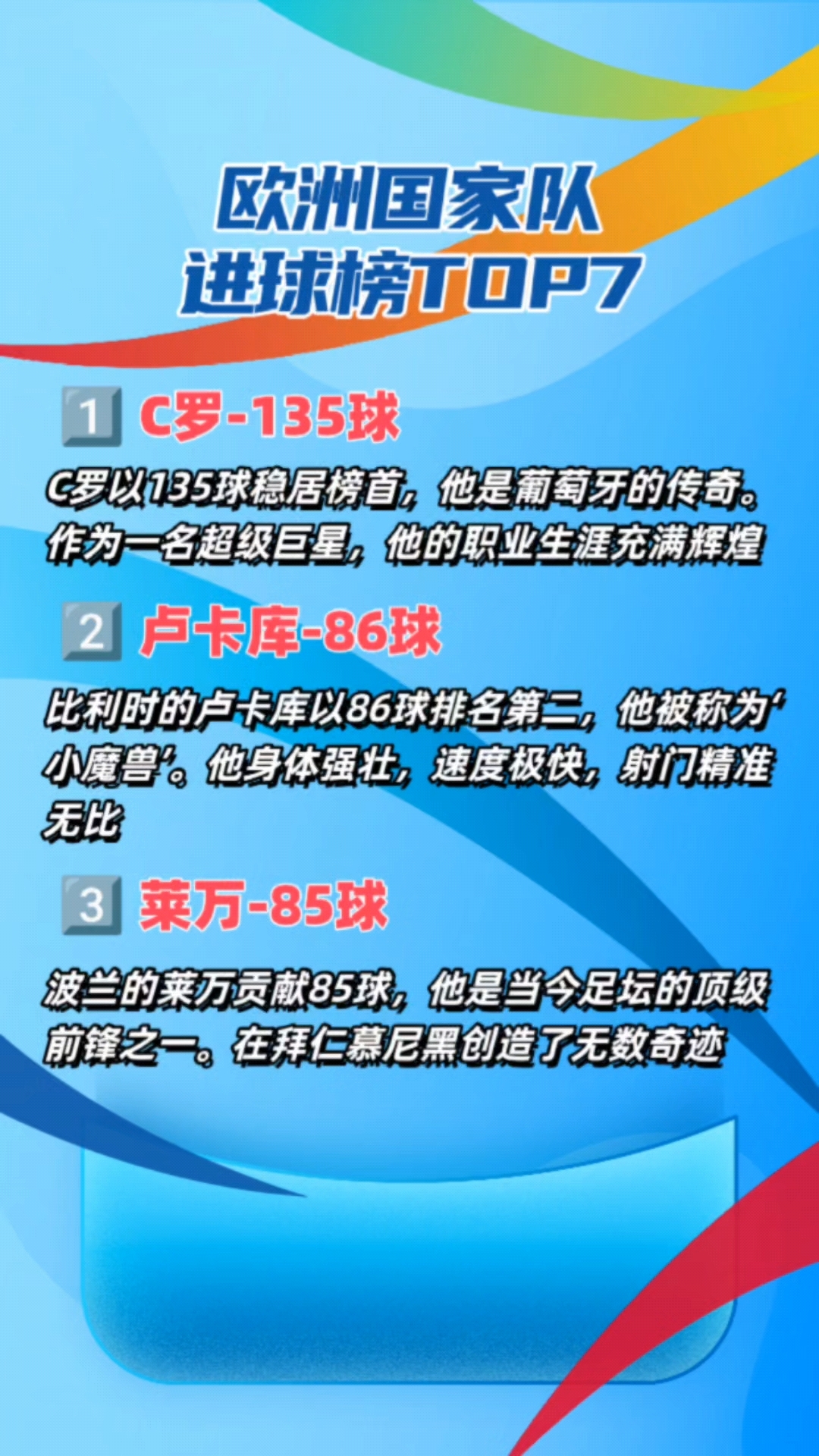 包含欧洲一流国家队对决国际足球风云的词条
